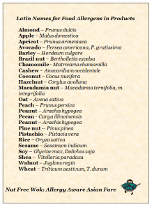 Latin names allergens in products