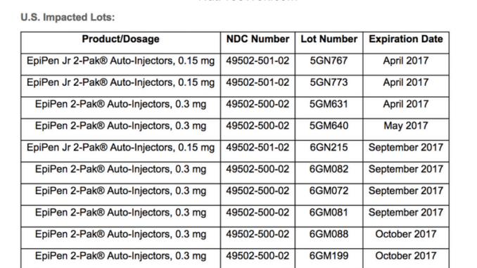 chart of epipen recall