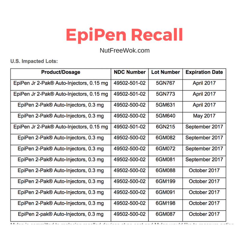 Important Announcement: Mylan Expands Their EpiPen Recall If you or a loved one carry a Mylan brand EpiPen (epinephrpine autoinjector) you must read this article for an important announcement about their EpiPen recall.